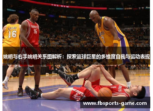 姚明与右手姚明关系图解析：探索篮球巨星的多维度自我与运动表现